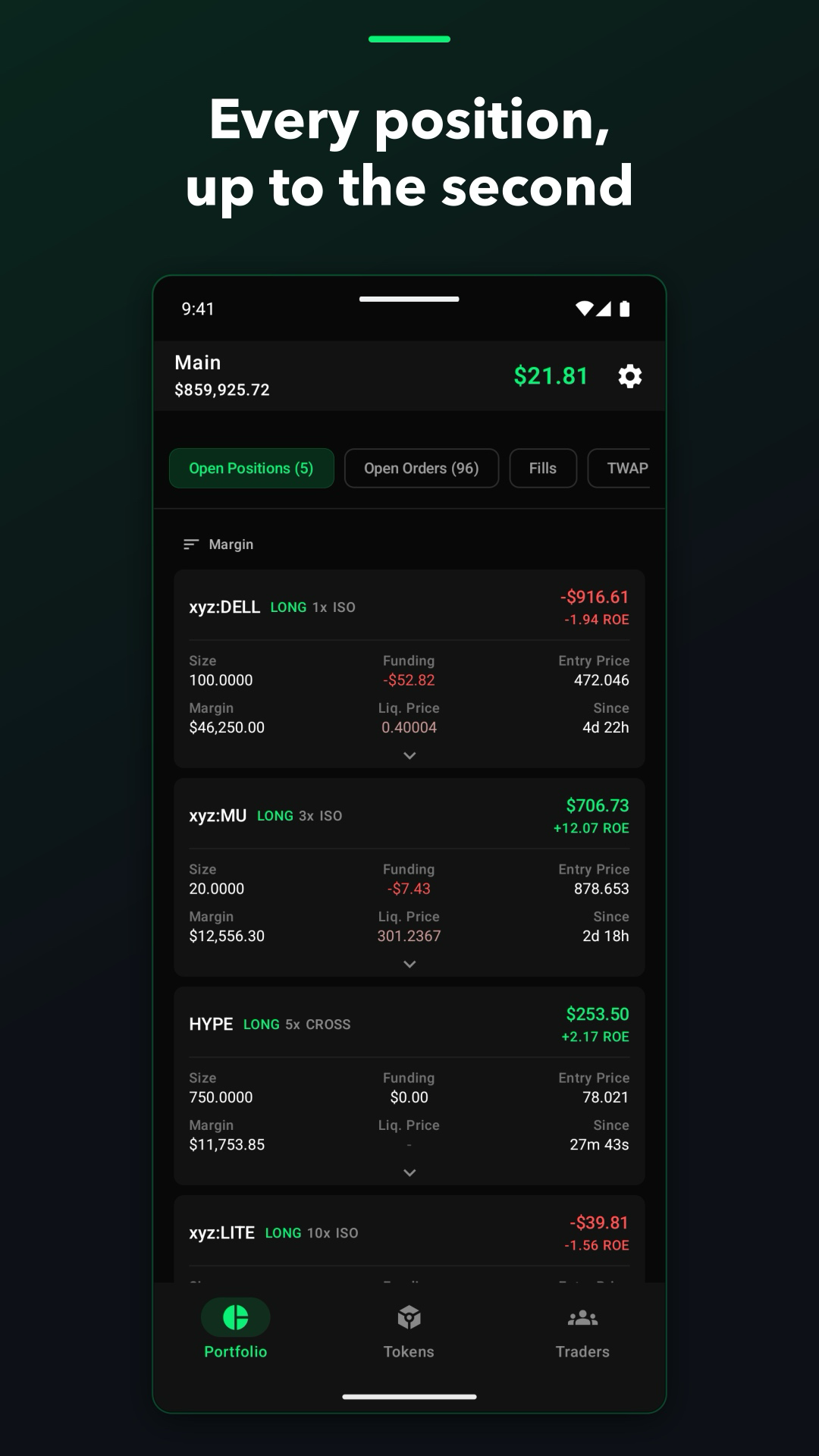 Open positions with PnL, funding and liquidation price