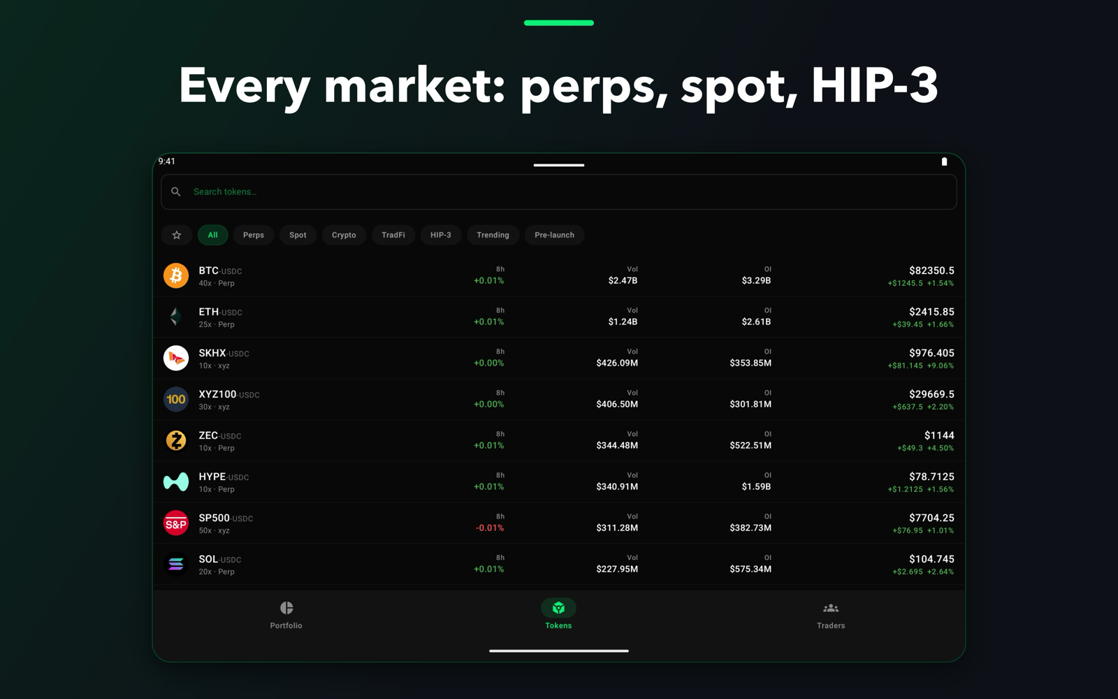 Every market with funding, volume and open interest
