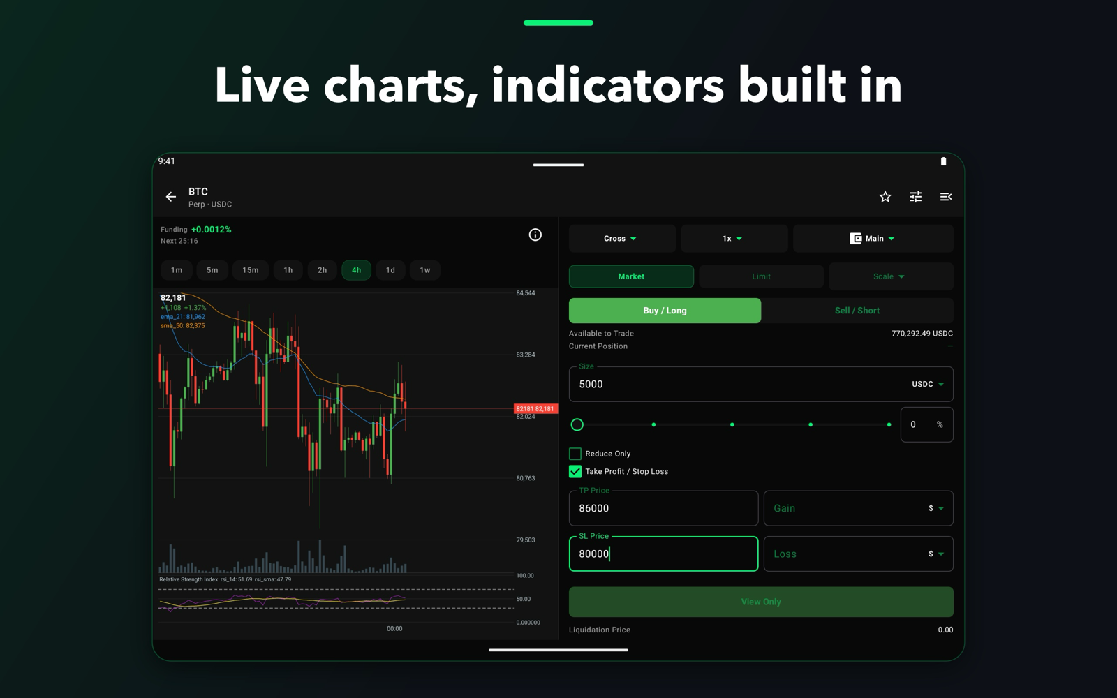 Chart and order ticket with TP/SL side by side on tablet