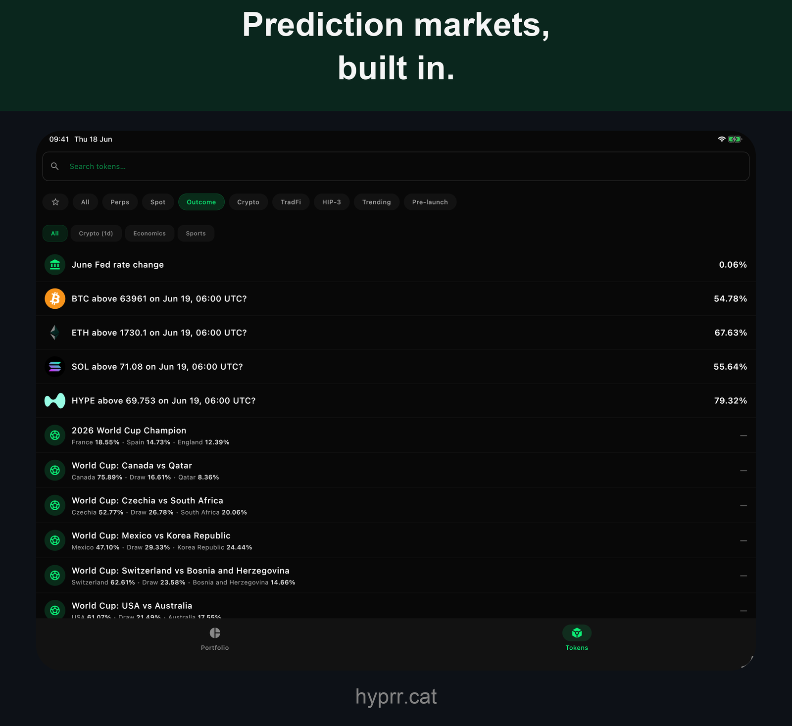 Outcome prediction markets on tablet