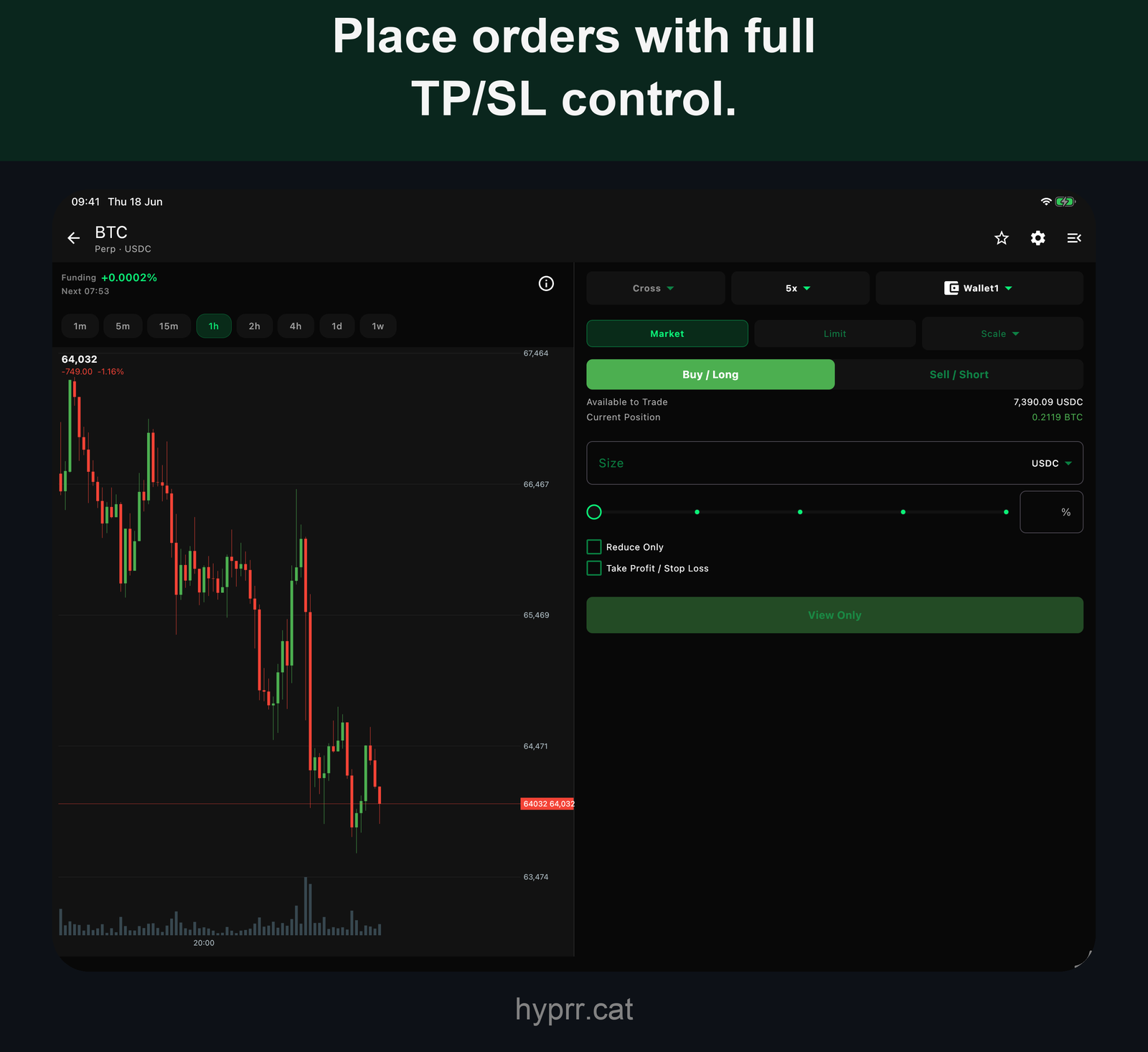 Chart and order ticket together on tablet