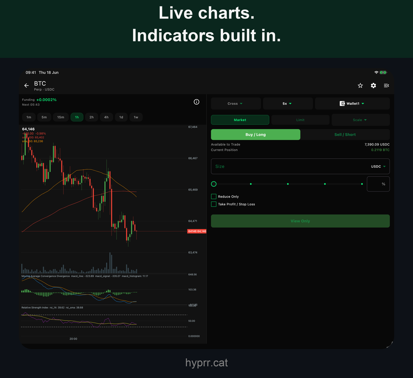 Live chart with indicators on tablet
